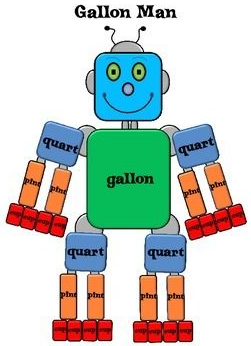 gallon guy